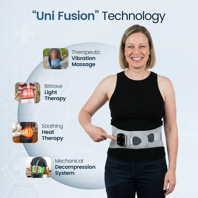 Ryvolabs Fusion Belt