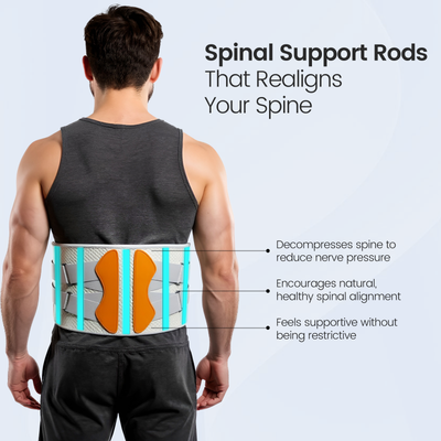 Restore™ Therapy Support Belt