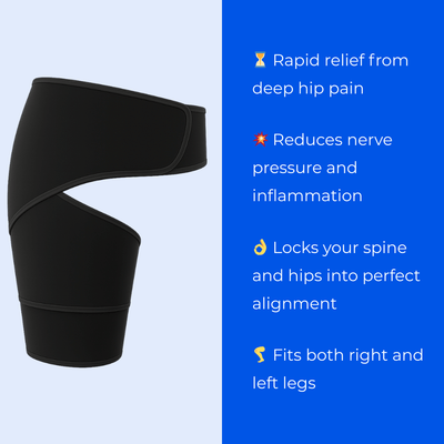 RyvoLabs™ Align Hip & Back Stabilizer