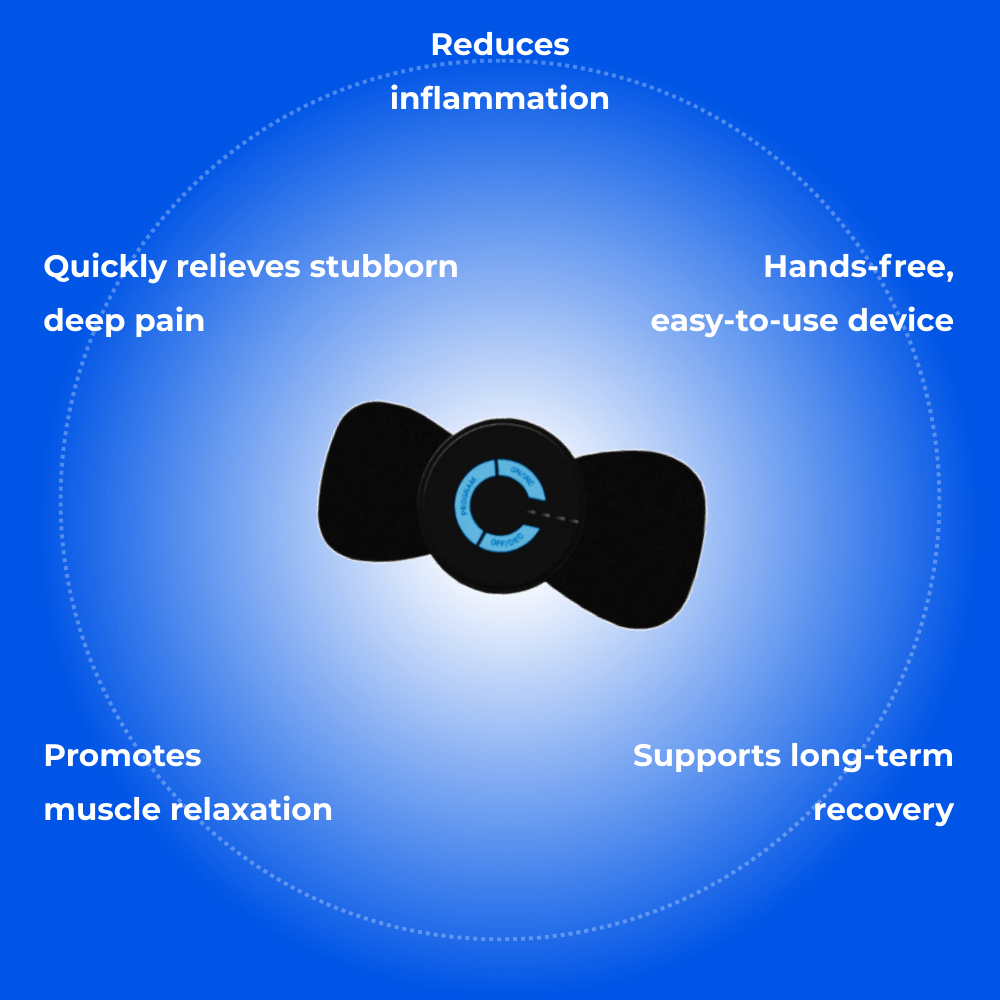RyvoLabs™ NMES Massager