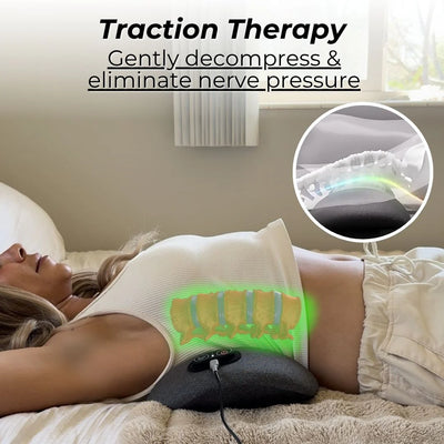 RyvoLabs™ – Triple Flow Massager