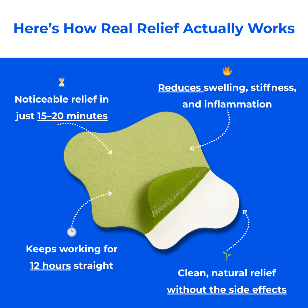 Sciatica Back Pain Relief Patches (24pcs)