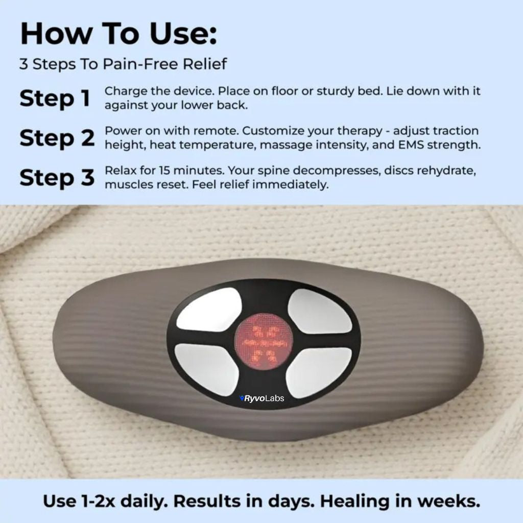 RyvoLabs™ - Multi Therapy Pro