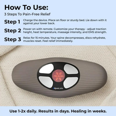 RyvoLabs™ - Multi Therapy Pro