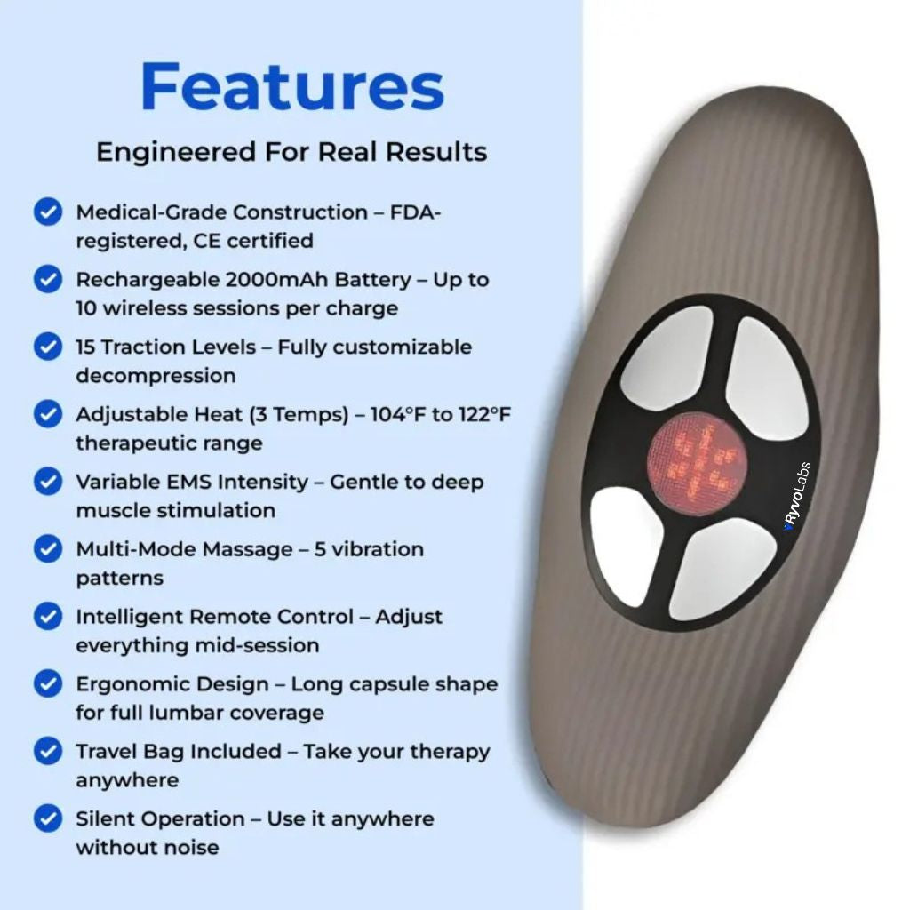 RyvoLabs™ - Multi Therapy Pro