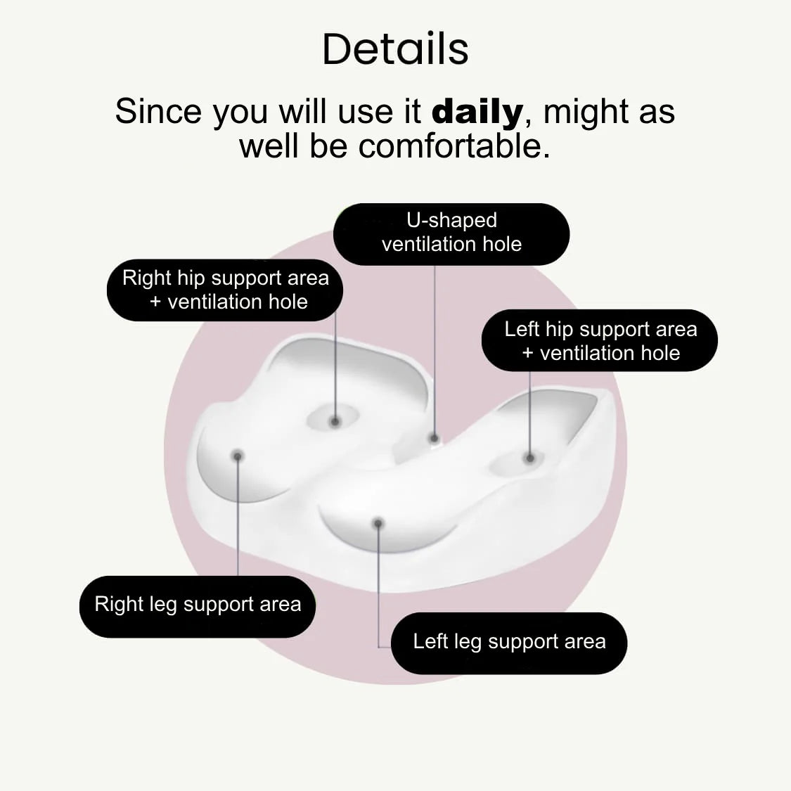 Orthopedic Buttock Cushion by Ryvolabs