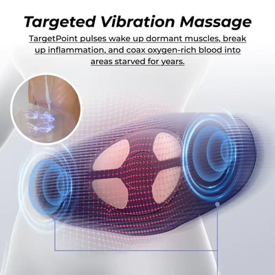 RyvoLabs™ - Multi Therapy Pro