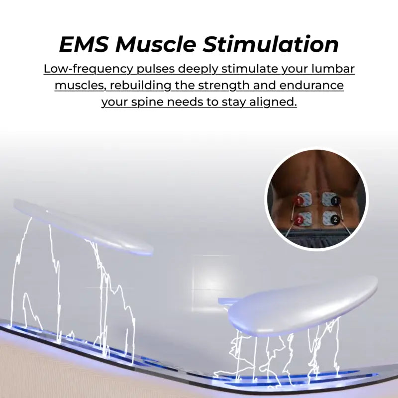 RyvoLabs™ - Multi Therapy Pro