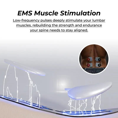 RyvoLabs™ - Multi Therapy Pro