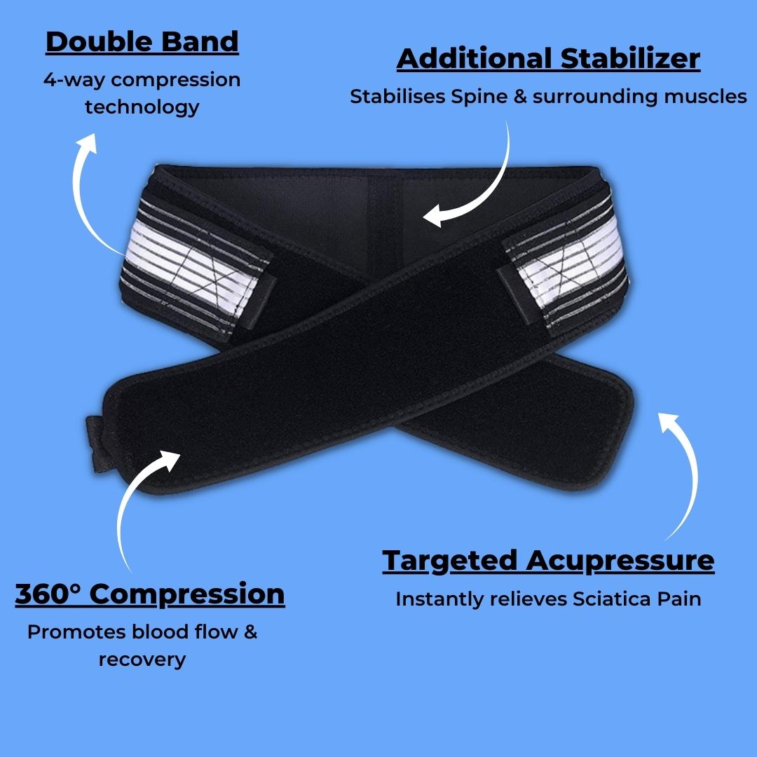 Ryvolabs™️ Belt - Daytime Relief Back Pain & Sciatica
