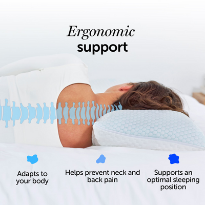 Ryvolabs Adjustable Pillow - For Side, Back, Stomach Sleepers