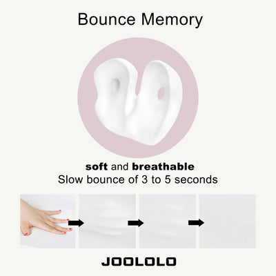 Orthopedic Buttock Cushion by Ryvolabs