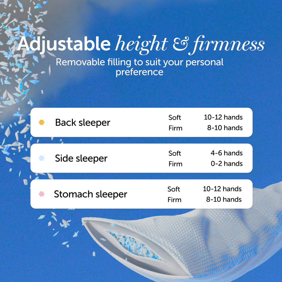 Ryvolabs Adjustable Pillow - For Side, Back, Stomach Sleepers